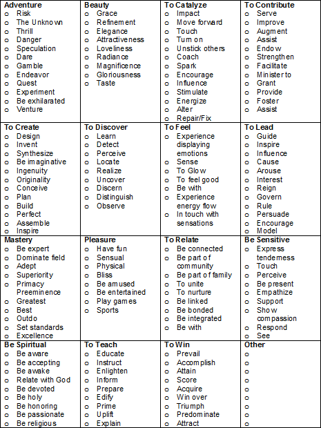 Exam CORe Flashcards